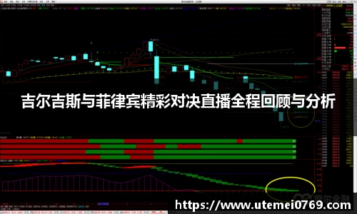 吉尔吉斯与菲律宾精彩对决直播全程回顾与分析